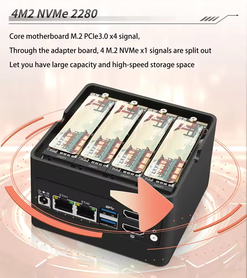 A promotional image of the mini PC I picked, hosted here in case the product page goes poof. Please enjoy the broken English.
