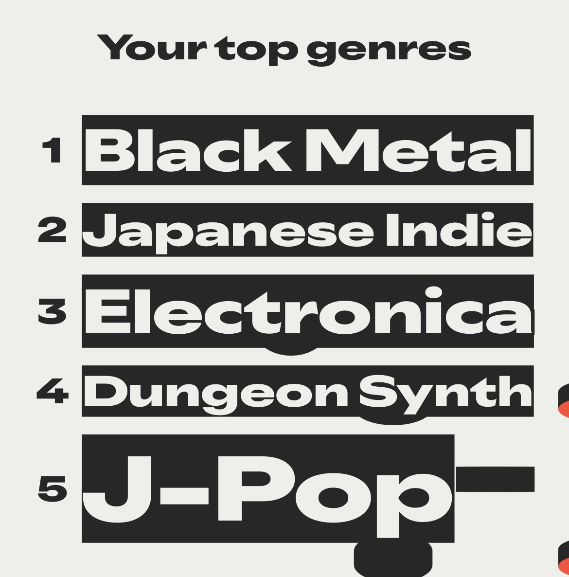 My top genres, all over the place